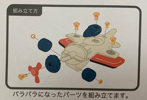 3コインズのおもちゃのドライバーで分解 組み立てて遊べる 組み立て機関車 サファリカー 飛行機 Kosodate Love