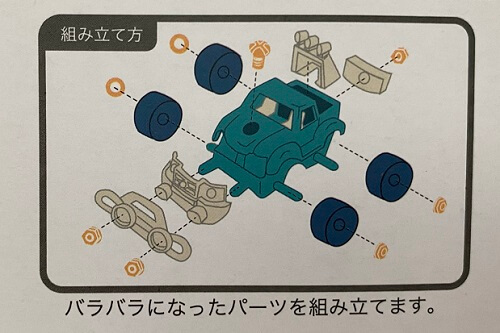 3コインズのおもちゃのドライバーで分解 組み立てて遊べる 組み立て機関車 サファリカー 飛行機 Kosodate Love